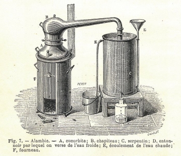 Leçons élémentaires de chimie (B.Bussard, H.Dubois). 1906, page 12.